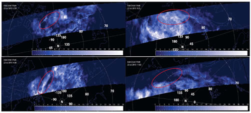 CIPS Orbit Strips